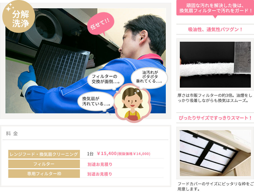 換気扇クリーニング&換気扇フィルター 換気扇クリーニング&換気扇フィルター